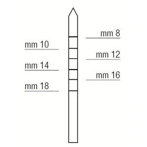 骨凿 尖头 2mm – surgivalley (012010030)