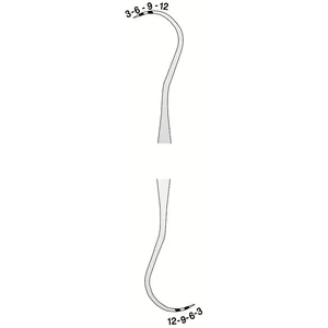 Sonda Nabers 2N Codificada por Cores