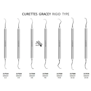 Gracey 刚性型刮匙套装