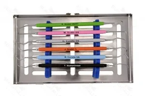 Aluminum Handle Periodontal Kit for Veterinary Dentistry and Periodontal Care – surgivalley (090210239)